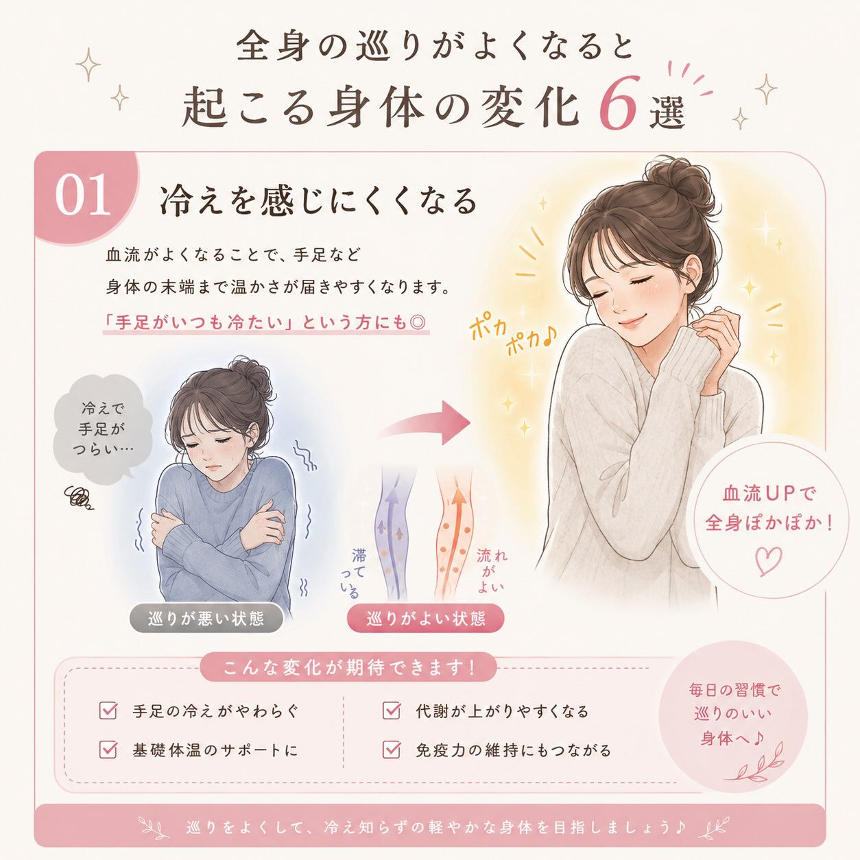 全身の巡りがよくなると起こる身体の変化🌿